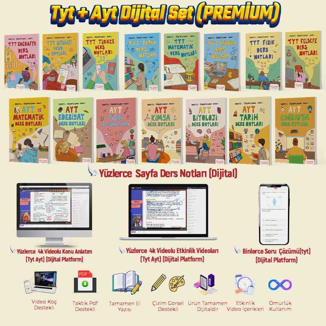 TYT + AYT Dijital Set