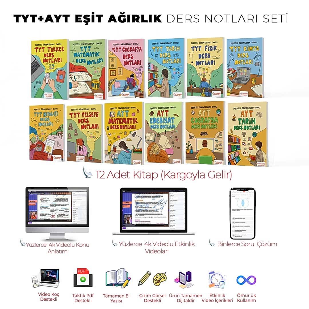 TYT + AYT Eşit Ağırlık Baskılı Set(Premium) + Dijital Set
