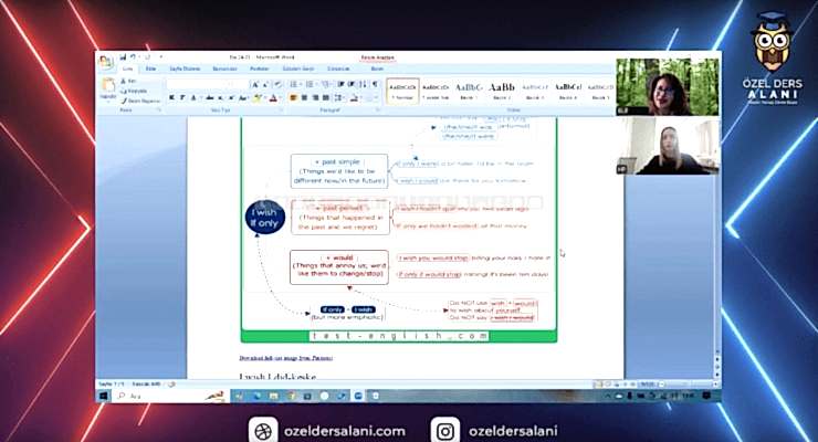 30 Derste B1+ Seviyesinde Gramer Soruları Çözebiliyor